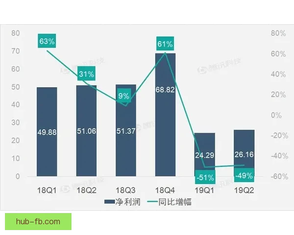 FB体育投注全方位解析与投注技巧指南助你赢取更多收益