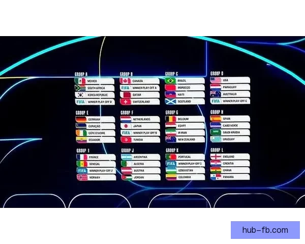 2026世界杯精彩赛事全程直播网站推荐最新入口和观看指南