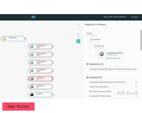 解析体育竞猜赔率背后的玄机 揭示数据如何影响投注策略与结果