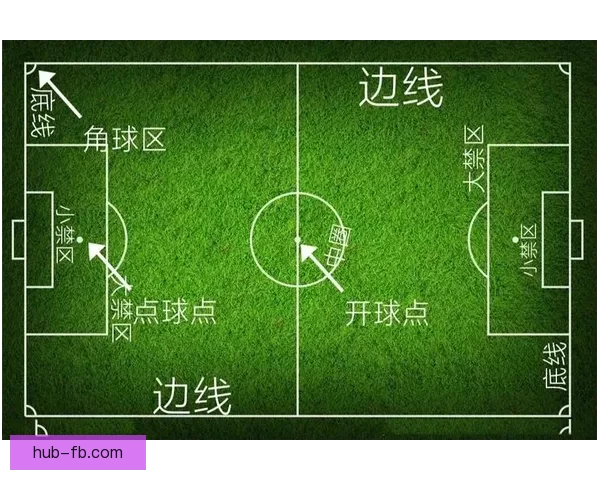 世界杯足球竞猜全攻略详解赢取技巧与投注策略指南