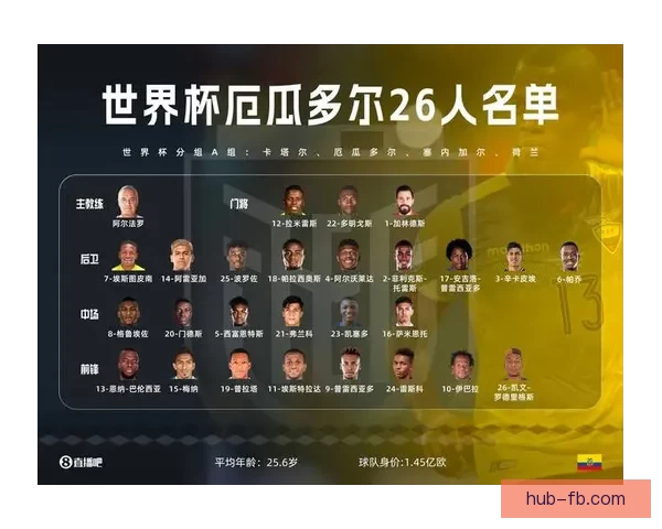 世界杯足球竞猜技巧与策略全面解析助你精准预测赛果