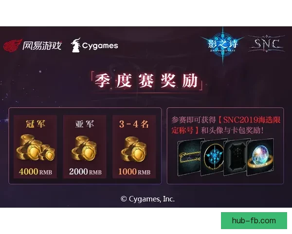 燃情世界杯竞猜活动开启，赢取丰厚大奖挑战你的精准比分预测