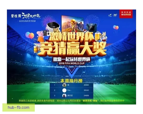 世界杯竞猜平台全面升级提供精准预测与实时数据分析助你决胜赛场 世界杯竞猜平台全面升级提供精准预测与实时数据分析助你决胜赛场