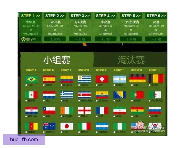世界杯竞猜高赔率平台推荐助你轻松赢取丰厚奖金秘籍
